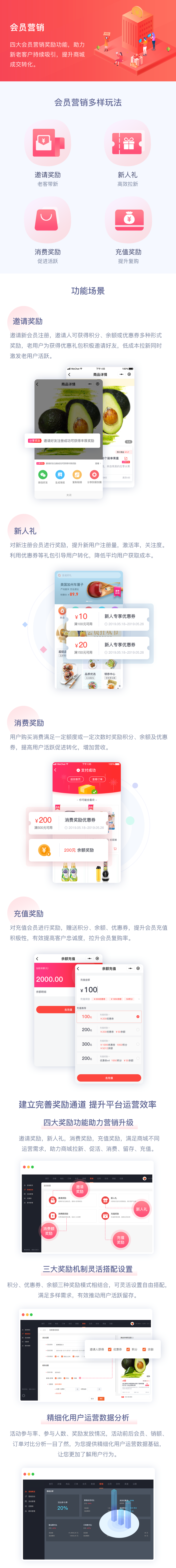 会员营销.png